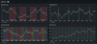 monitoring-Kubernetes-Grafana-2