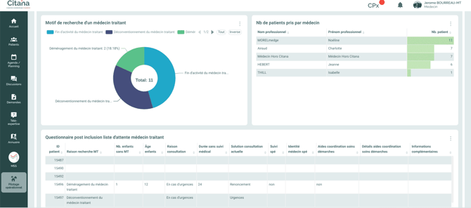 ecran-CITANA-statistiques-liste-attente-medecin-traitant-details-2-avant-filtre