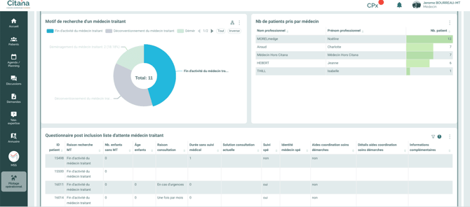 ecran-CITANA-statistiques-liste-attente-medecin-traitant-details-3-après-filtre