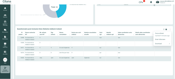 ecran-CITANA-statistiques-liste-attente-medecin-traitant-details-4-téléchargement