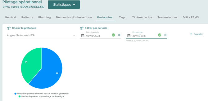 ecran-CITANA-statistiques-protocoles-choix-angine-date-affichage-limite-export